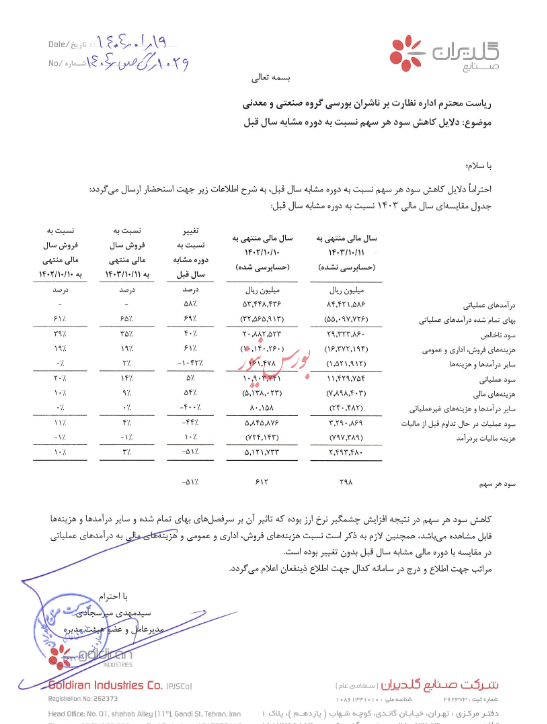 کاهش سود هر سهم