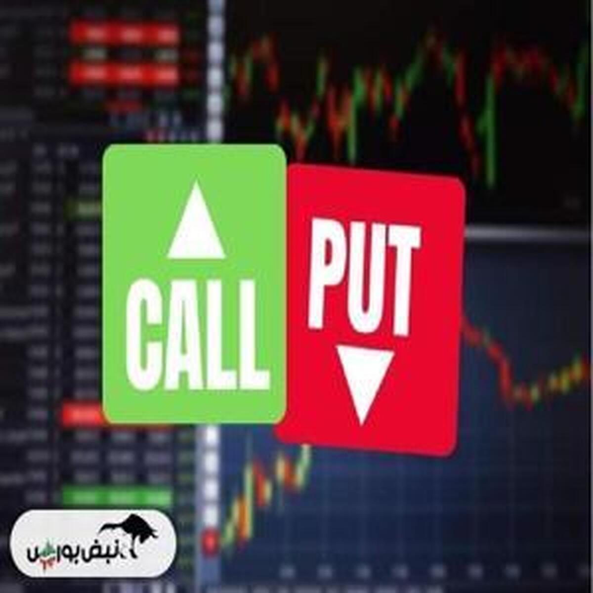 رکوردشکنی ارزش معاملات آپشن در بازار یکشنبه ۲۴ فروردین ۱۴۰۴