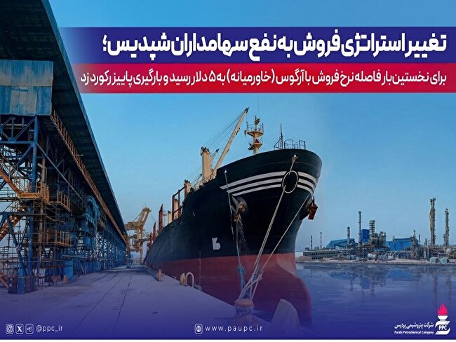 تغییر استراتژی فروش به نفع سهامداران "شپدیس"