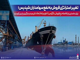 تغییر استراتژی فروش به نفع سهامداران "شپدیس"