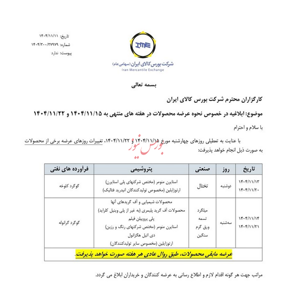 ابلاغیه بورس کالا به نحوه عرضه محصولات ابلاغیه بورس کالا به نحوه عرضه محصولات