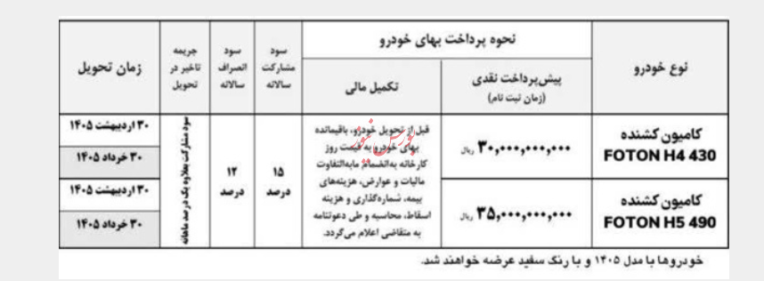 طرح پیشفروش کامیونهای کشنده فوتون H۴ و H۵ ایرانخودرو دیزل طرح پیشفروش کامیونهای کشنده فوتون H۴ و H۵ ایرانخودرو دیزل