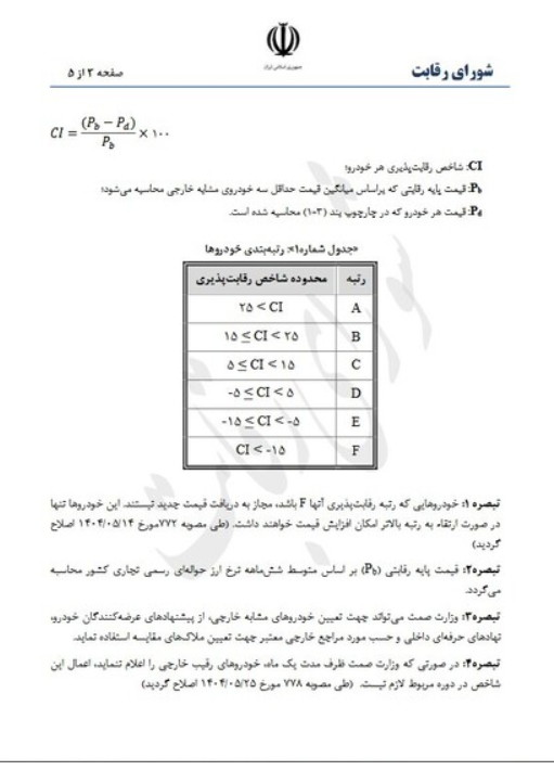 بازگشت یکی از شروط خرید خودرو در مصوبه شورای رقابت
