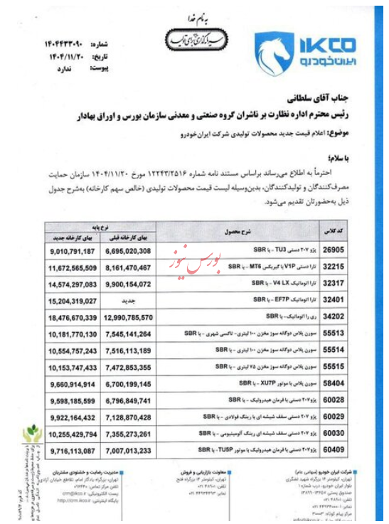 قیمت جدید محصولات ایران خودرو اعلام شد