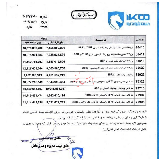 قیمت جدید محصولات ایران خودرو اعلام شد