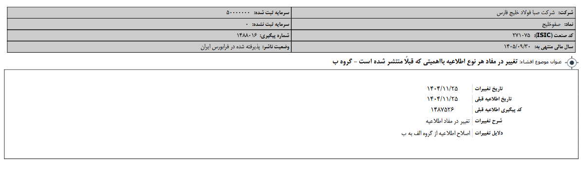 اطلاعیه اطلاعیه