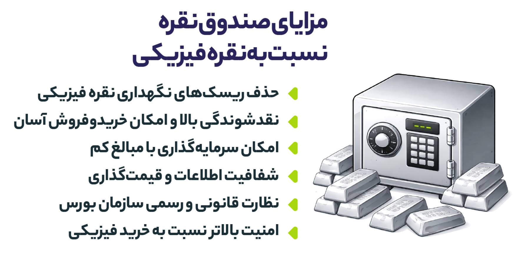 چطور صندوق نقره در بورس بخریم؟ راهنمای کامل