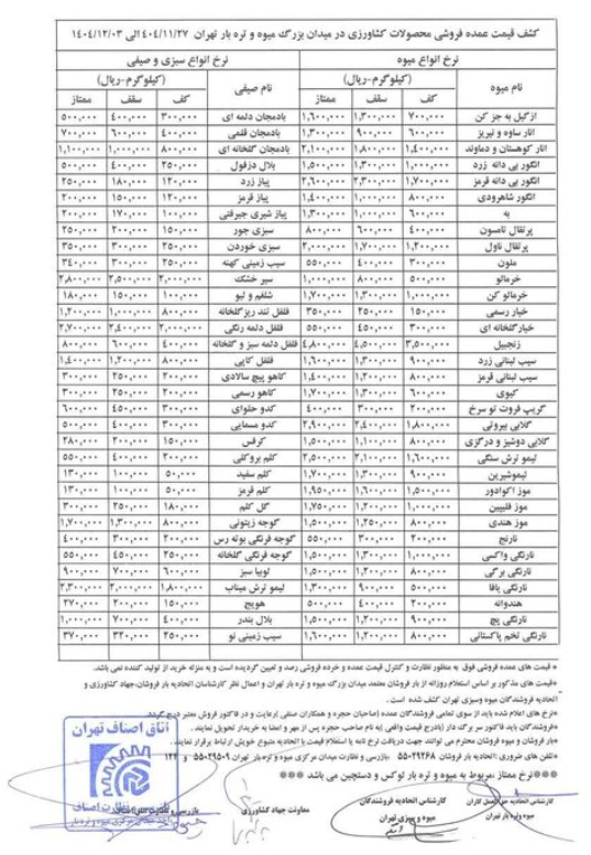 قیمت عمده میوه و سبزیجات اعلام شد قیمت عمده میوه و سبزیجات اعلام شد