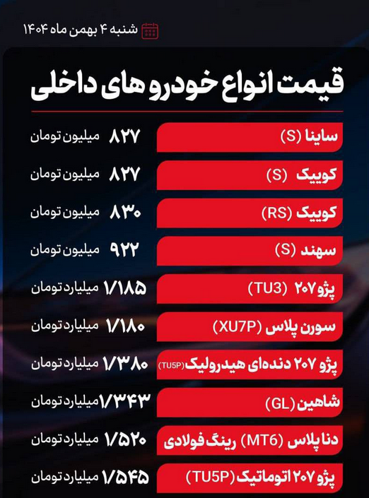 قیمت کدام خودرو&zwnj;ها افزایشی بود؟