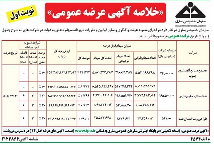 مزایده نفت ستاره خلیج فارس برگزار می شود