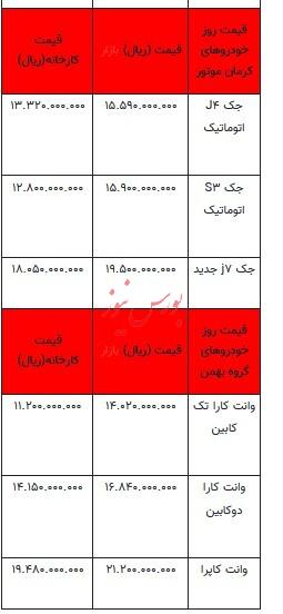 قیمت خودرو - ۲۱ اسفند ۱۴۰۴