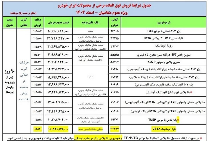 فروش اینترنتی ایران&zwnj;خودرو تمدید شد