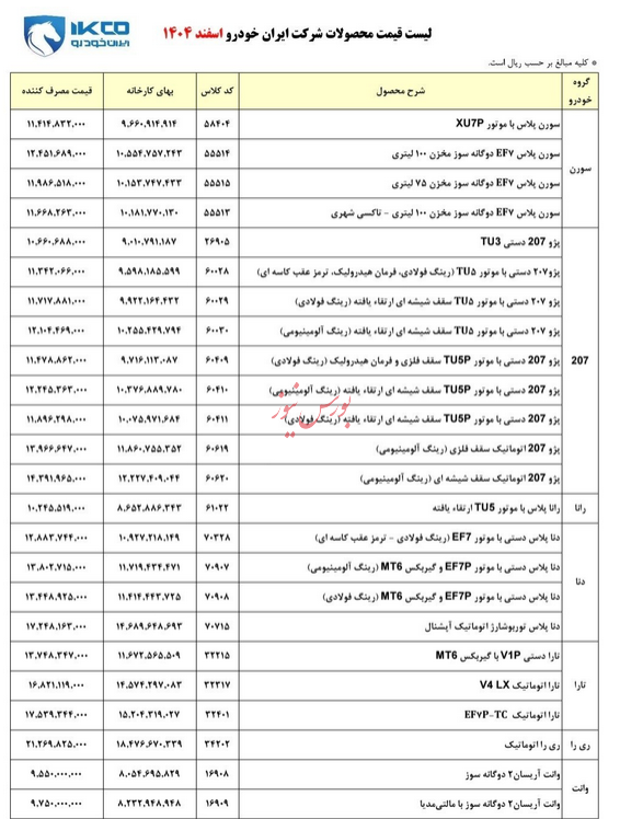 قیمت جدید محصولات ایران خودرو اعلام شد