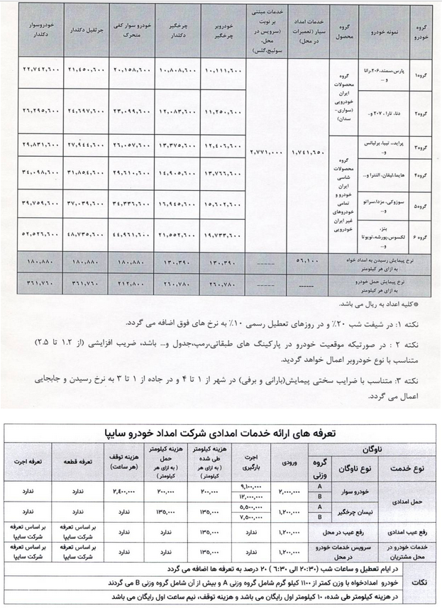 تعرفه خدمات امداد خودرو اعلام شد تعرفه خدمات امداد خودرو اعلام شد