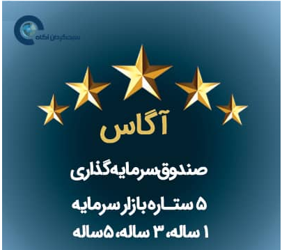 صندوق در سهام