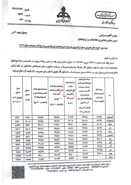 توضیحات