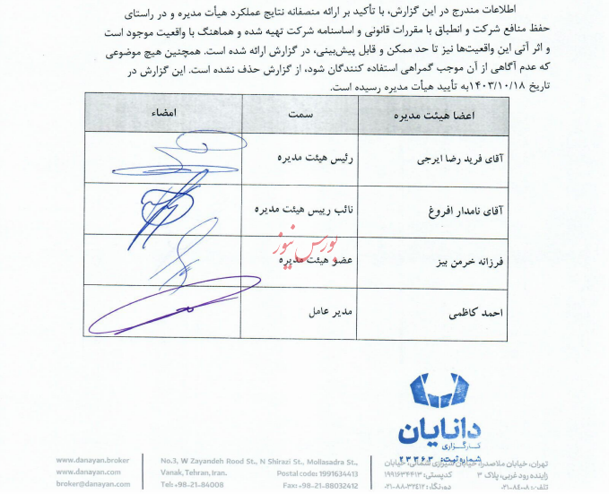 گروه مالی دانایان، مرکز رانت و فساد که سود امسالش پودر شد