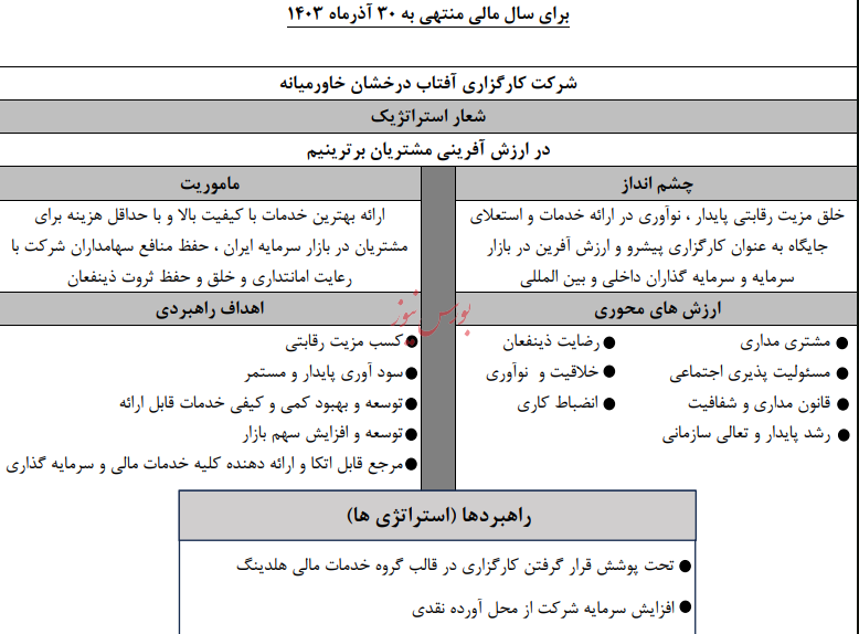 چه بلایی بر سر کارگزاری آفتاب درخشان خاورمیانه آورده اند؟/منتشر نشود