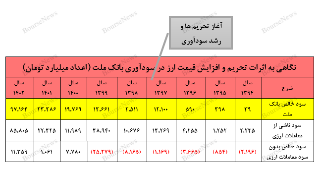 هشدار: مذاکرات به نتیجه برسد،