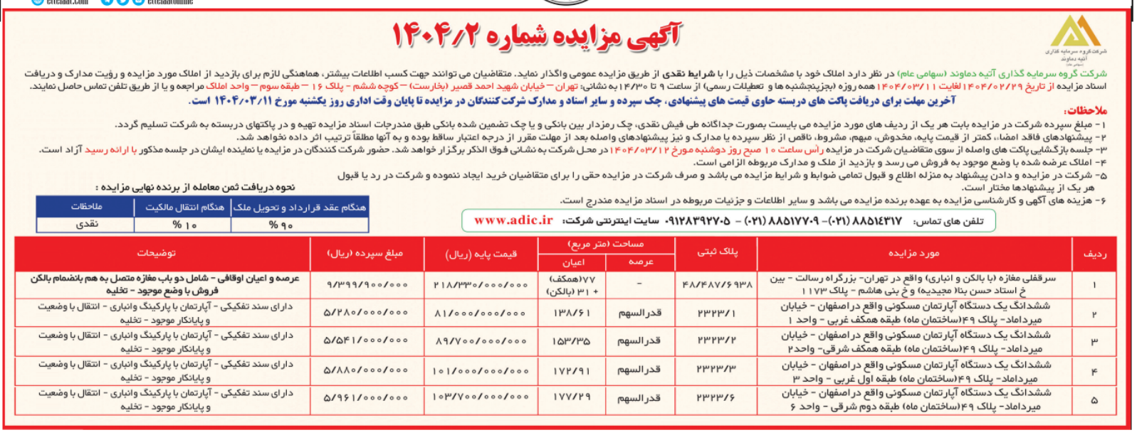 برگزاری مزایده