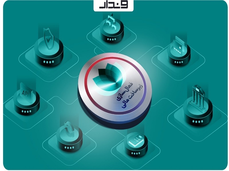 آوند؛ راه‌حلی مطمئن برای مدیریت پرداخت‌های آنلاین کسب‌وکار شما