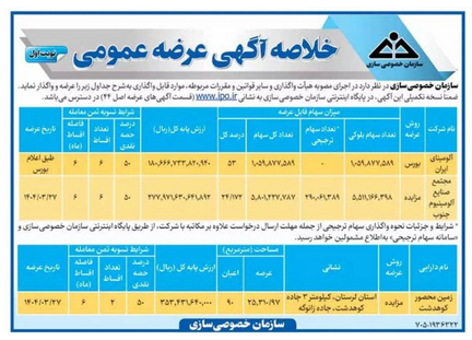 انتشار آگهی فروش ۳ شرکت دولتی به ارزش ۴۵ هزار میلیارد تومان