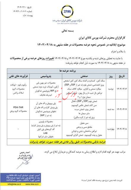 نحوه عرضه محصولات بورس کالا مشخص شد