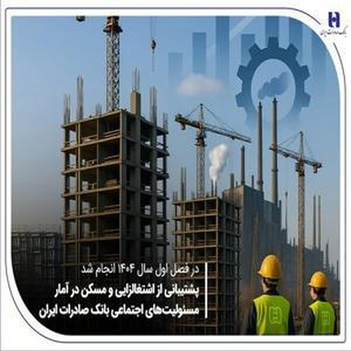حمایت از ایجاد شغل و تأمین مسکن در چارچوب مسئولیتهای اجتماعی بانک صادرات