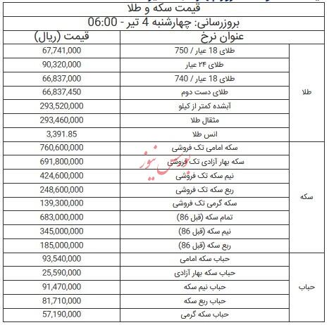 قیمت سکه و طلا - ۴ تیر ۱۴۰۴
