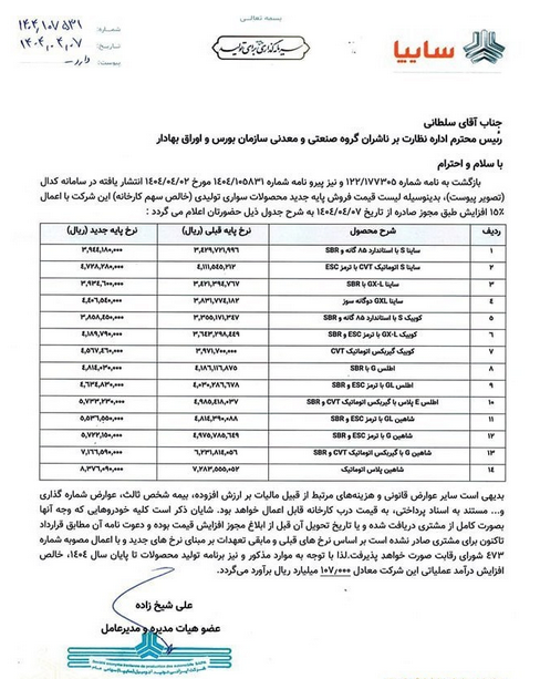 بخوانید/ قیمت جدید محصولات سایپا
