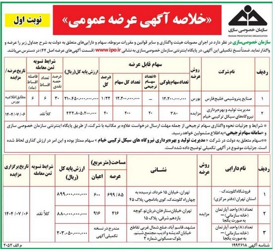 خصوصی سازی ۲۱هزار میلیارد تومانی سهام پتروشیمی خلیج فارس