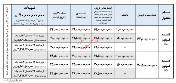 فروش کامیونهای کشنده فوتون H ۴ و H ۵ با قیمت قطعی فروش کامیونهای کشنده فوتون H ۴ و H ۵ با قیمت قطعی