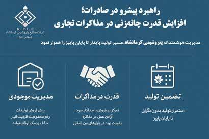 مدیریت هوشمندانه پتروشیمی کرمانشاه، مسیر تولید پایدار تا پایان پاییز را هموار کرد/20 مرداد ساعت 7 صبح