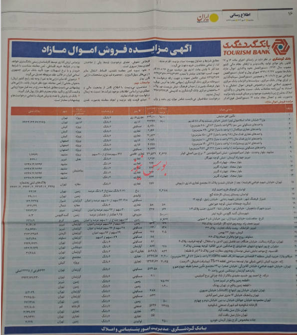 فروش املاک بانک گردشگری بی‌خریدار ماند