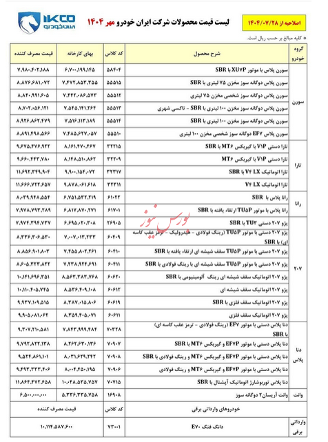 قیمت جدید ۲۸ محصول ایران خودرو اعلام شد