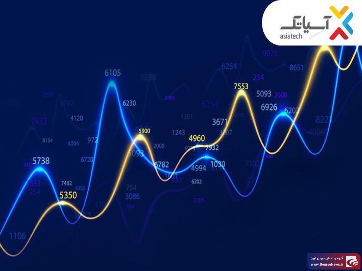 آسیاتک ۳۴۰ میلیارد تومان درآمد کسب کرد