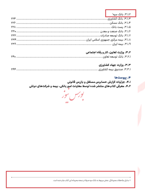 آیا ادغام بانک آینده مشکل شبکه بانکی را حل خواهد کرد؟/ مبصر آیا ادغام بانک آینده مشکل شبکه بانکی را حل خواهد کرد؟/ مبصر
