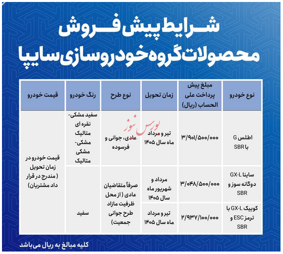 پیش فروش ۳ محصول سایپا آغاز شد پیش فروش ۳ محصول سایپا آغاز شد