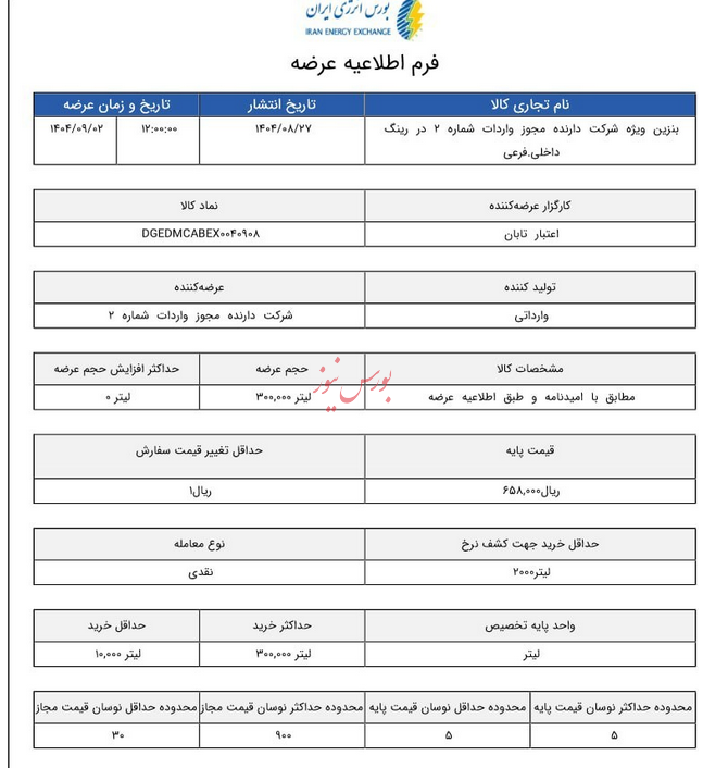 قیمت بنزین سوپر در بورس انرژی اعلام شد