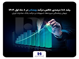 جهش چشمگیر سپرده‌ها، تسهیلات و درآمد بانک صادرات ایران