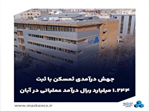 جهش درآمدی ثمسکن با ثبت ۱,۲۴۴ میلیارد ریال درآمد عملیاتی در آبان