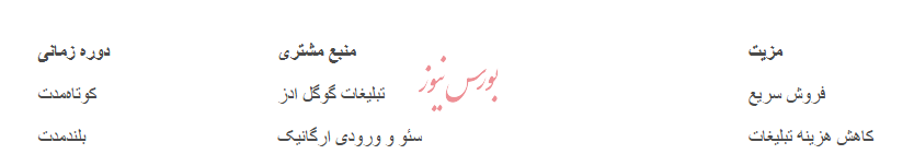تبلیغات در گوگل ادز با ادزلند/ رشد سریع، دیدهشدن واقعی تبلیغات در گوگل ادز با ادزلند/ رشد سریع، دیدهشدن واقعی