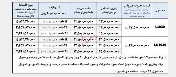 طرح فروش اقساطی کامیونهای باری و کمپرسی ایرانخودرو دیزل با قیمت قطعی/13 آذر ساعت 8 صبح طرح فروش اقساطی کامیونهای باری و کمپرسی ایرانخودرو دیزل با قیمت قطعی/13 آذر ساعت 8 صبح