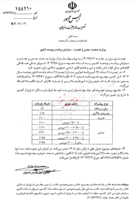 تعرفه واردات خودرو از ۴ تا ۱۶۵ درصد ابلاغ شد تعرفه واردات خودرو از ۴ تا ۱۶۵ درصد ابلاغ شد