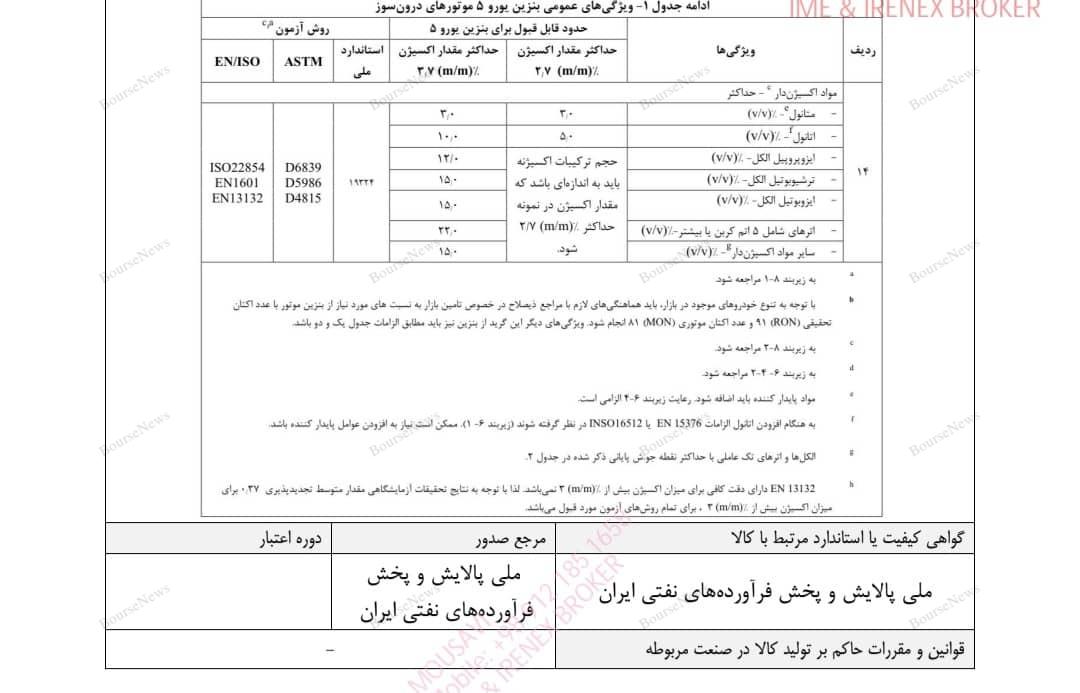 آغاز فصل جدید در صنعت سوخت/ ورود بنزین ترکیبی به سبد انرژی کشور آغاز فصل جدید در صنعت سوخت/ ورود بنزین ترکیبی به سبد انرژی کشور