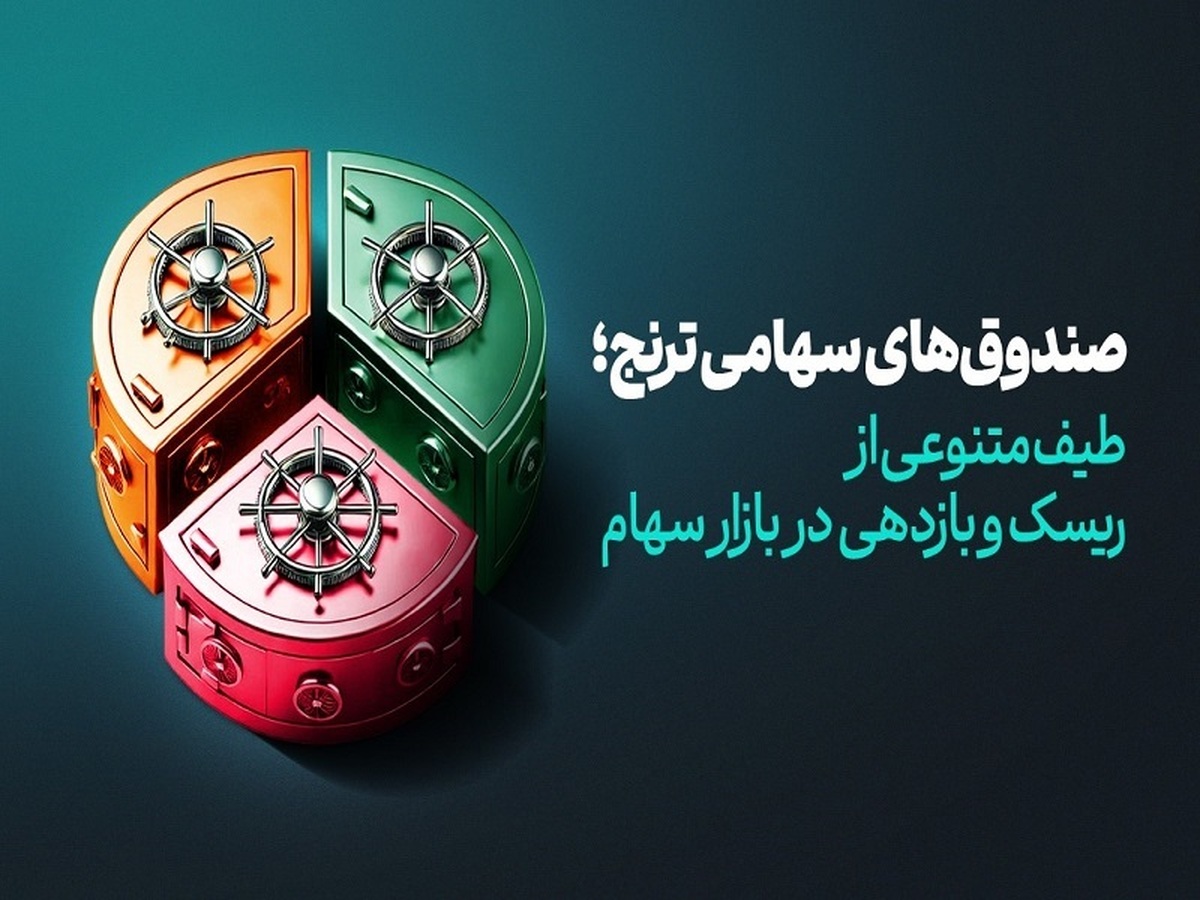 صندوق‌های سهامی ترنج، طیف متنوعی از ریسک و بازدهی در بازار‌سهام