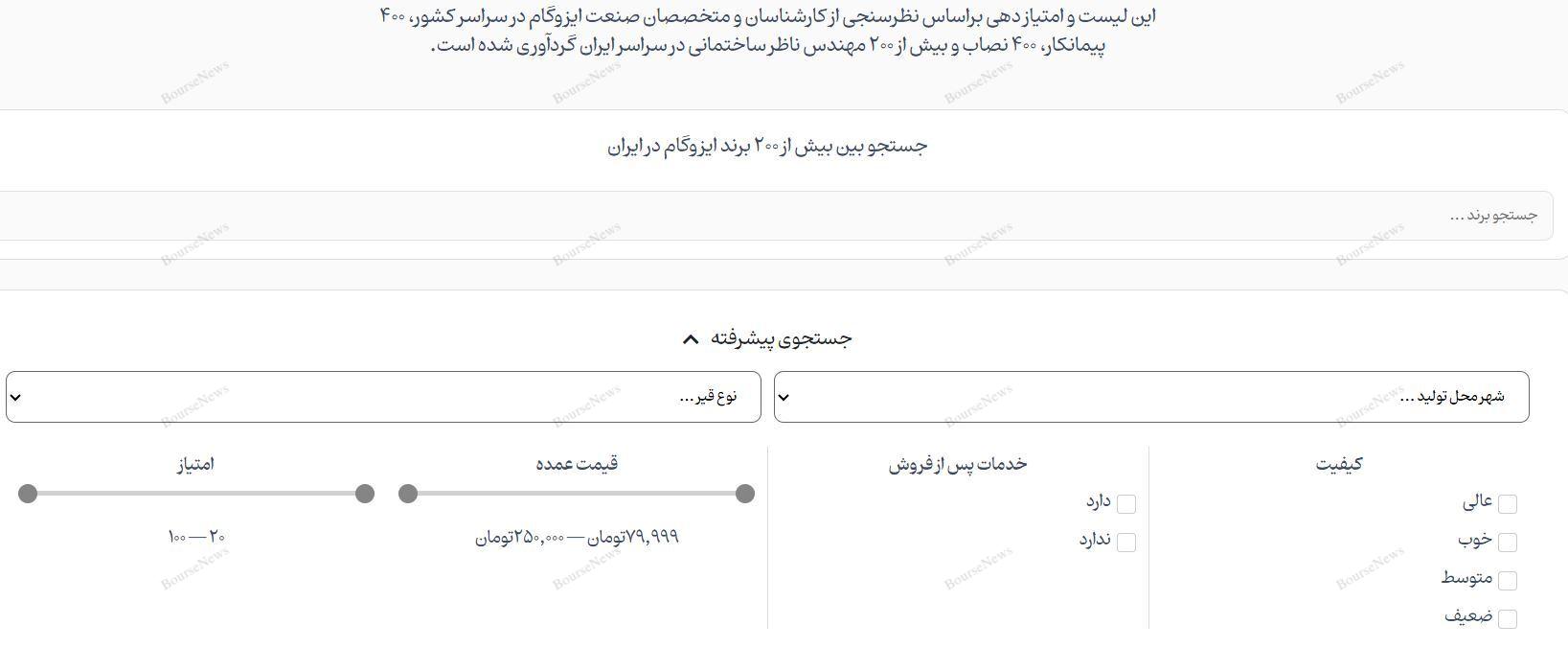 نتایج رتبه‌بندی ۱۰۰۰ متخصص صنعت ساختمان از بهترین ایزوگام‌های ایران