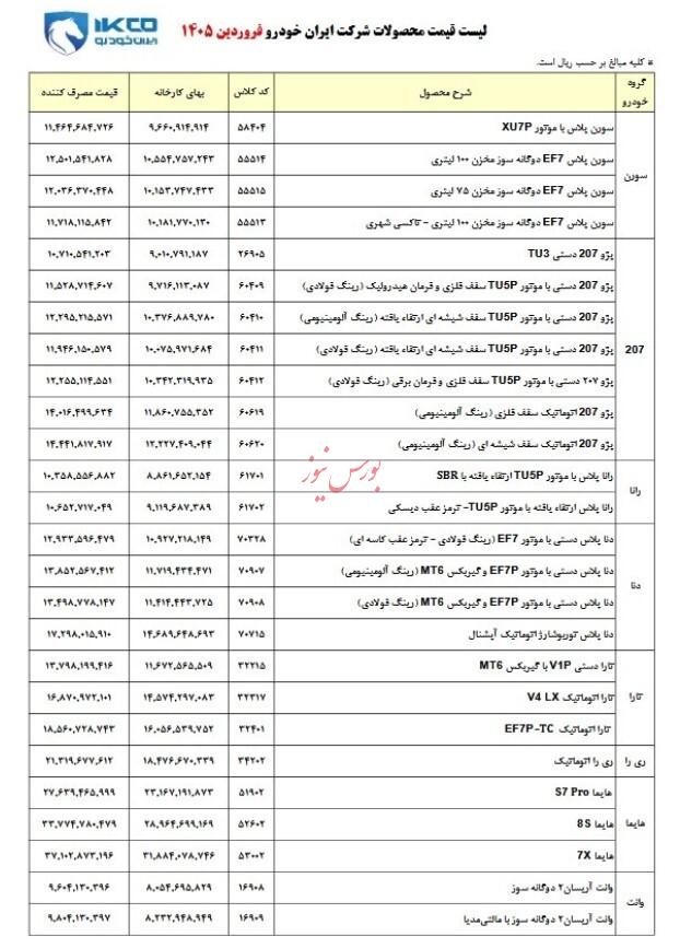 قیمت محصولات ایران&zwnj;خودرو منتشر شد