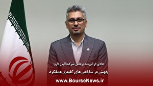 انسجام داخلی 