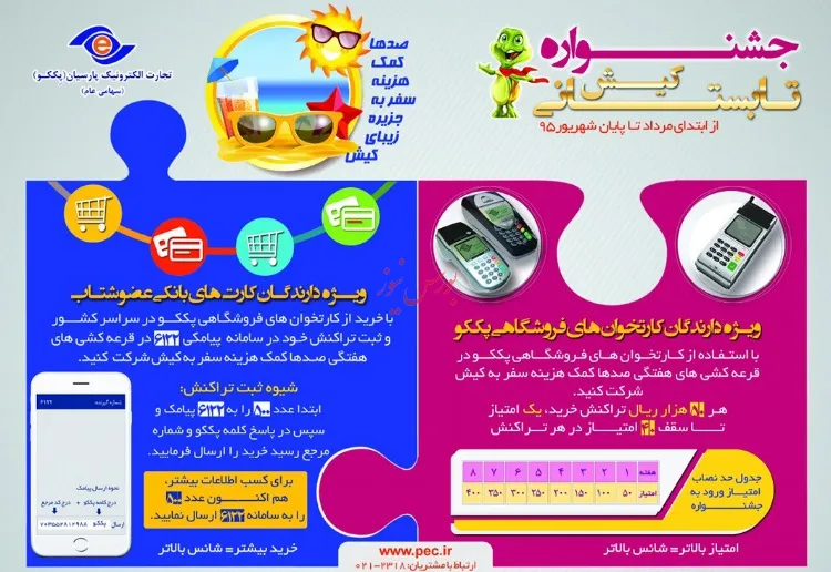 سفر به جزیره زیبای کیش با استفاده از کارتخوان های پککو